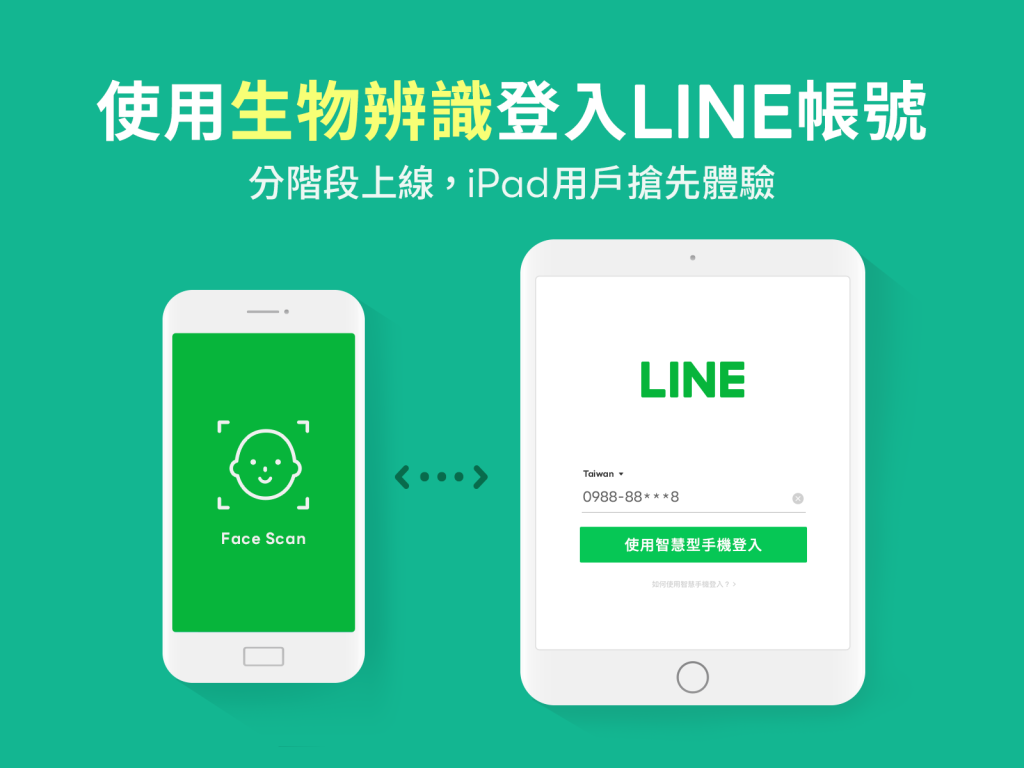 Line账户安全风险提示？登录保护与二步验证全流程