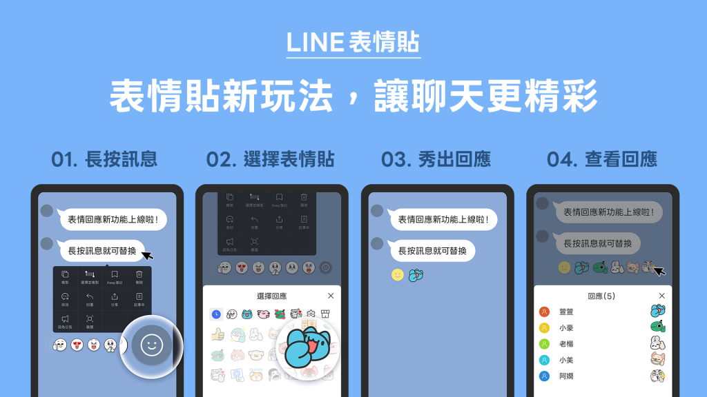 Line贴图/表情无法使用？资源同步与更新方法