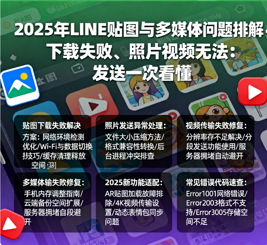 Line登录异常提示“网络错误”？网络环境与加速方案